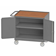 Durham Mfg 3113 Top Workstation, 24" x 36", Gray - Hardboard