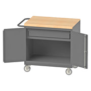 Durham Mfg Workstation, 24 1/4" Wide - 37 1/8" / 1,200 lb.