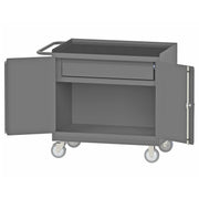 Durham Mfg Workstation, 24 1/4" Wide - 36 3/8" / 1,200 lb.