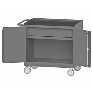 Durham Mfg Workstation, 24 1/4" Wide - 36 3/8" / 1,200 lb.