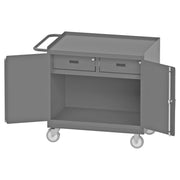 Durham Mfg 3116 Top Workstation, 24" x 36", Gray - Steel