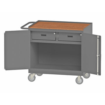 Durham Mfg 3116 Top Workstation, 24" x 36", Gray - Hardboard