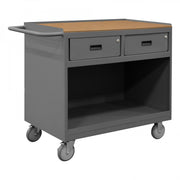 Durham Mfg 3117 Top Workstation, 24" x 36", Gray - Hardboard