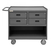 Durham Mfg 3120-95 Top Workstation, 24" x 36", Gray - Default Title
