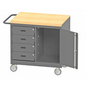 Durham Mfg 3121 Top Workstation, 24" x 36", Gray - Maple