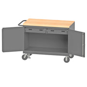Durham Mfg Metal Workstation, 24 1/4" Wide, Gray - Door Drawer Maple