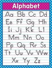 Teacher Created Resources Traditional Printing Chart, Multi Color (7642)