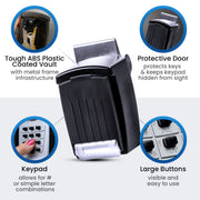 Car Window Punch Button Lock Box by KeyGuard – 1 Pack, Zinc, SL-591, Model SL-591
