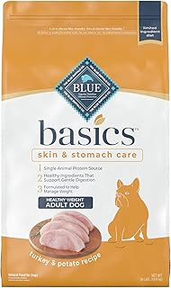 Blue Buffalo Basics Turkey Adult Healthy Weight Dry Dog Food, 24 lb