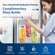 Reverse Osmosis Water Filter Countertop & Replace Water Filter by PHILIPS – 9.0 cups, Model ADD5930