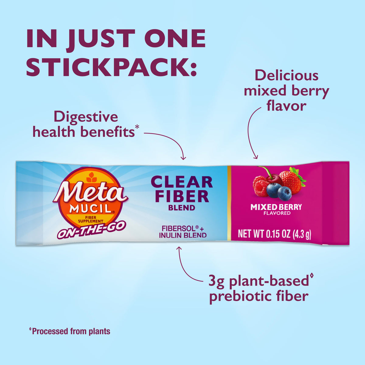 Fiber Supplement by Metamucil – Commercial Grade