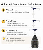 Sauce Pump (Pack of 6) Dispenses 0.5 oz of Product Per Pump by Ghirardelli – Sauce Jug, Plastic, Blue and White, Pack of 6, Model 99212
