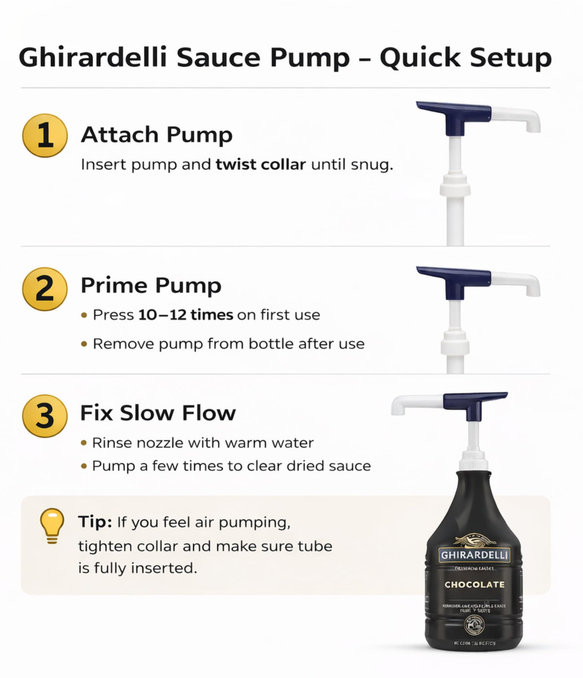 Sauce Pump (Pack of 6) Dispenses 0.5 oz of Product Per Pump by Ghirardelli – Sauce Jug, Plastic, Blue and White, Pack of 6, Model 99212