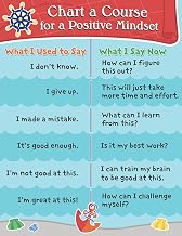 Carson Dellosa Education S.S. Discover Chart a Course Chart