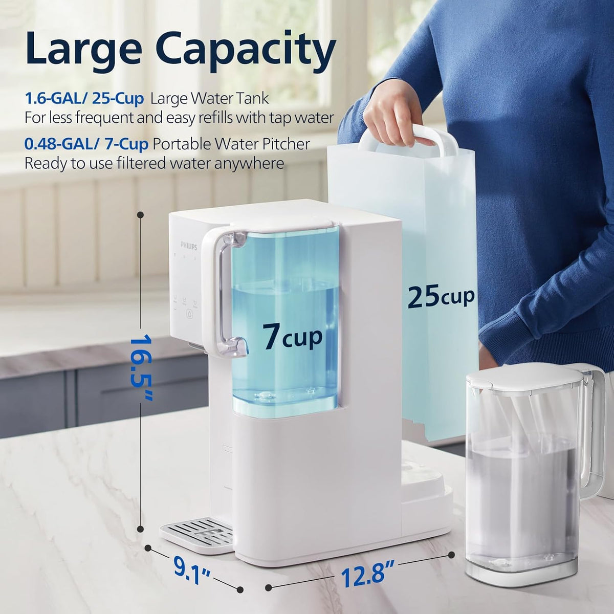 Reverse Osmosis Water Filter Countertop +Water Pitcher by PHILIPS – Model ADD6926