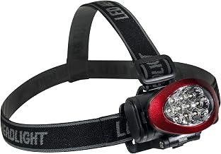 GoGreen Power (GG-113-10HLRD) High Intensity LED Head-Light, Red, 50 Lumens