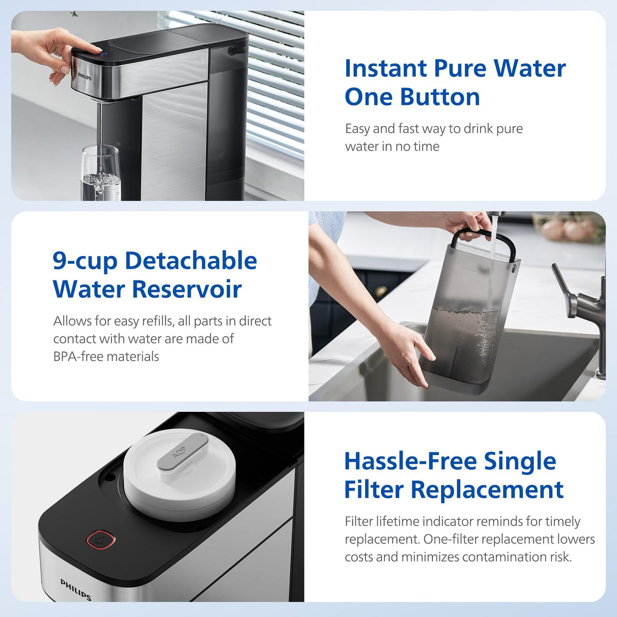 Reverse Osmosis Water Filter Countertop & Replace Water Filter by PHILIPS – 9.0 cups, Model ADD5930