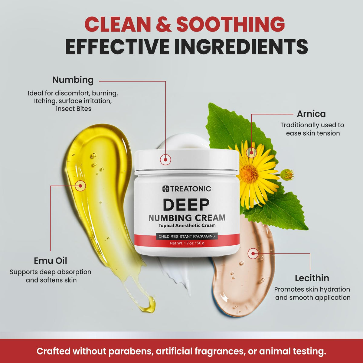 Maximum Strength Numbing Cream: Numbing Cream for Discomfort by Treatonic – 1.7 Ounce (50 g), Black-b, Model SV-Q3ZO-JC9S