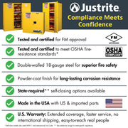 12 Gallon Manual Close Countertop Flammable Storage Cabinet by Justrite – 12 Gallon, 18 Gauge Steel, Yellow, Model 891200