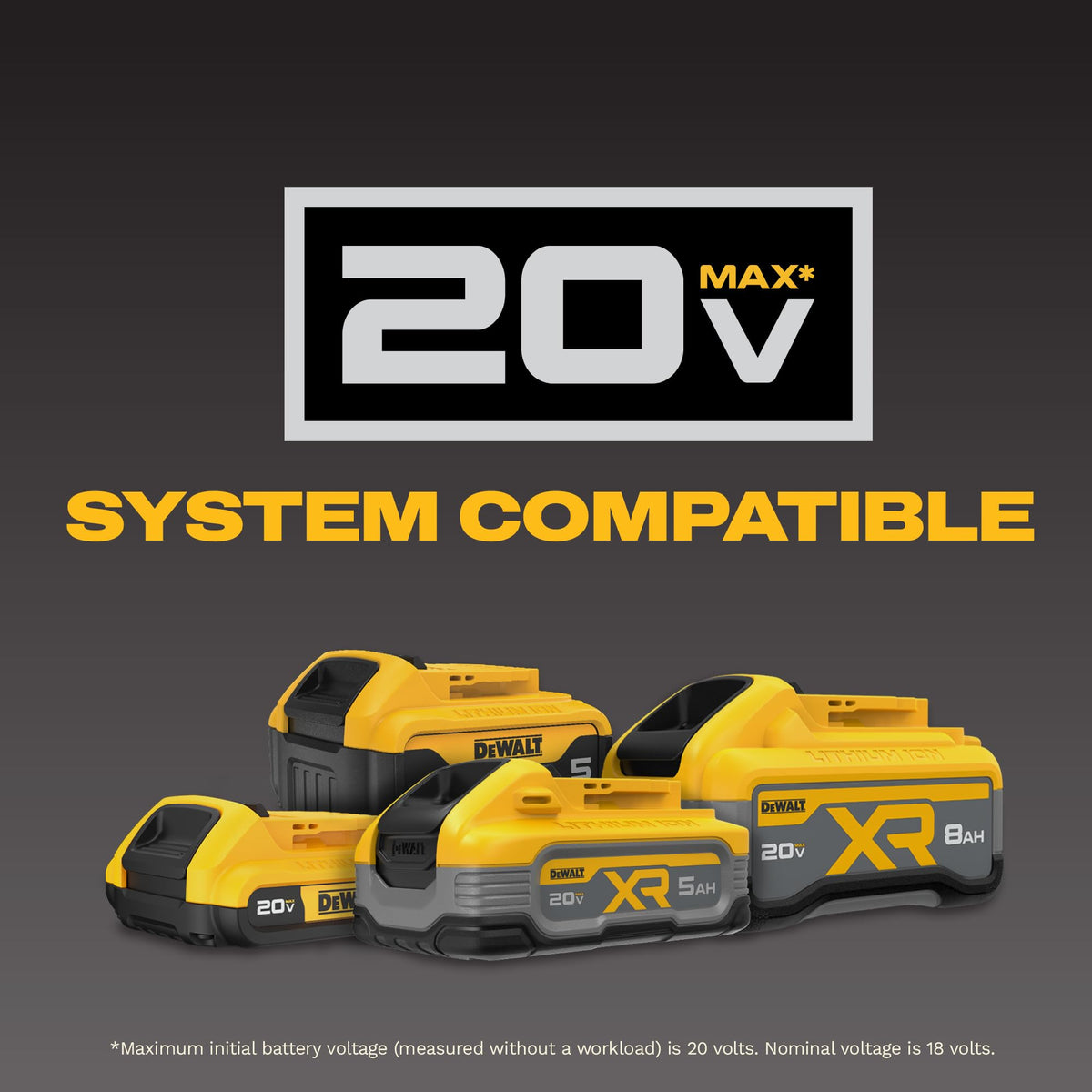 20V MAX 5 Ah Lithium Ion Battery 2-Pack () by DEWALT – 20V MAX, Plastic, Black/Yellow, Pack of 2, Model DCB205-2