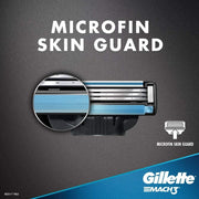 Mach3 Blade - Pack of by Gillette – 1 Count (Pack of 8), Metal, Multicoloured, Pack of 8, Model GLL00030