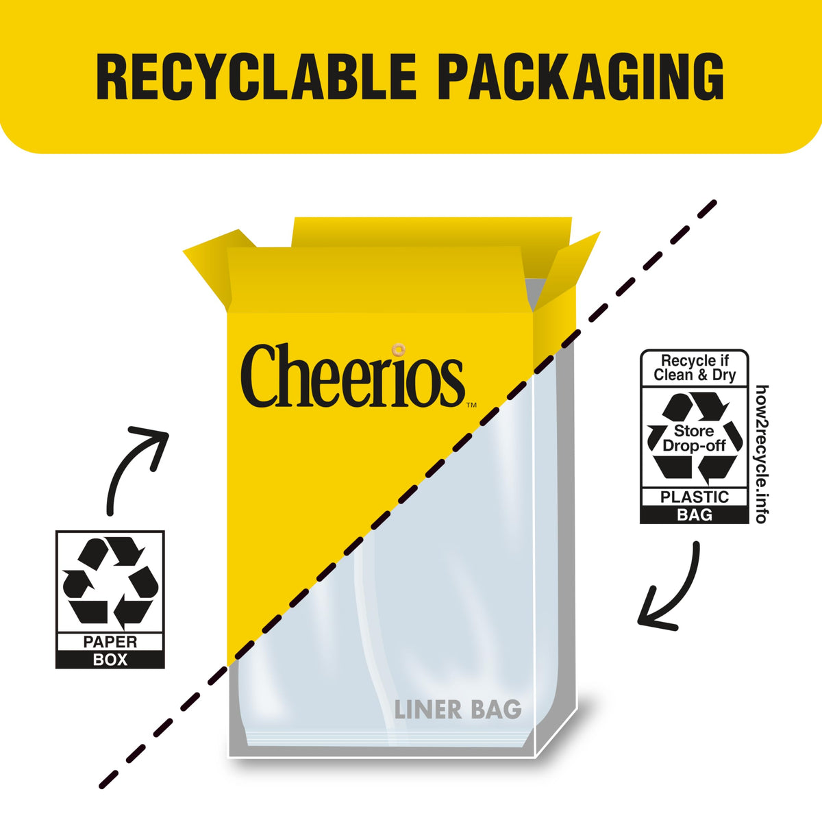 Multi Grain by Cheerios – 20.6 Ounce (Pack of 4), Pack of 4