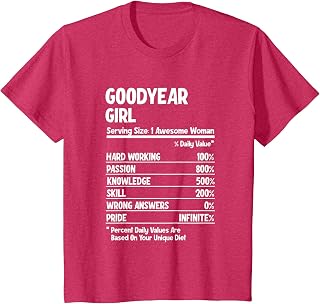Goodyear Girl T-Shirt