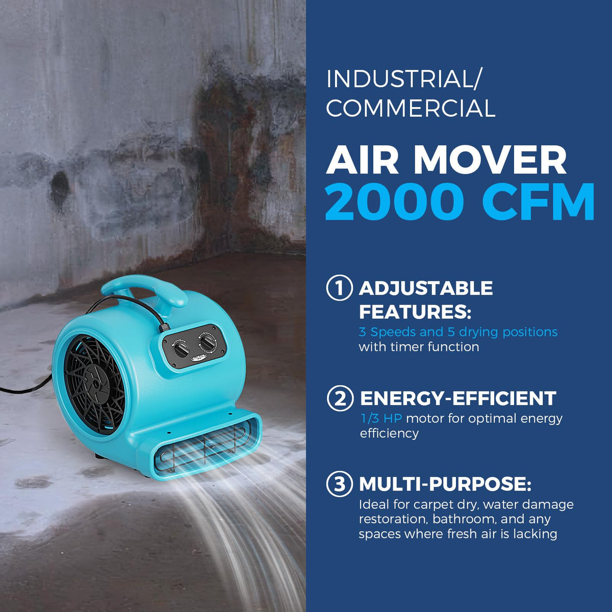 Water Damage/Flood Restore Pack with Commercial Dehumidifier by ALORAIR – teal, Pack of 4, Model Storm LGR Extreme