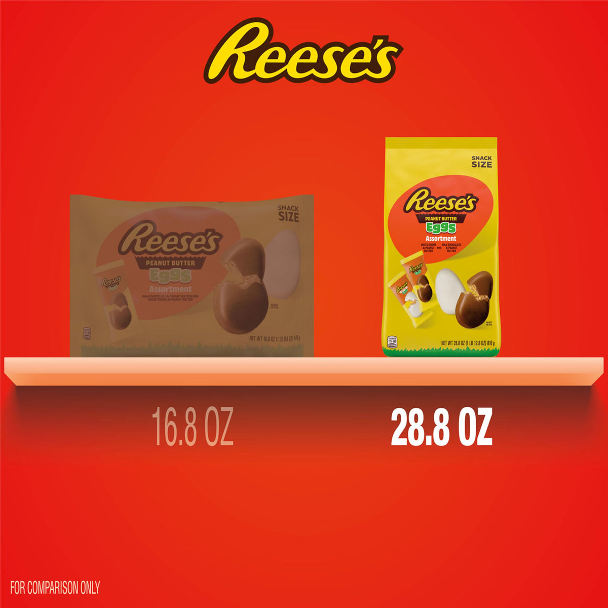 Assorted Flavored Snack Size Peanut Butter Eggs by Reese's – 28.8 Ounce (Pack of 1)