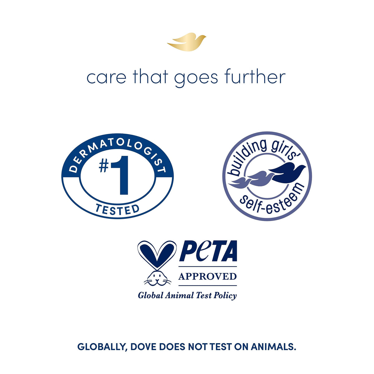 Dove 3.75 Ounce (Pack of 72) / Shea Butter / White Soaps
