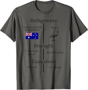 Funny Great Emu War Australia T-Shirt T-Shirt