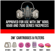 Replacement Cartridges for Multi-purpose Respirator by 3M – 1 Count (Pack of 1), Plastic, Original Version, Model 60923H1-DC