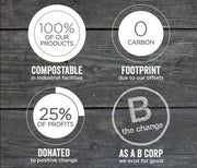 World Centric - BB-SC-U8 100% Compostable Bowls by – Made from Unbleached Plant Fiber, Soup Bowls, 8 oz (Pack of 500)