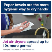 Tork Bundle - Hand Towels + Dispenser (White) / 11.5 inches / White Categories