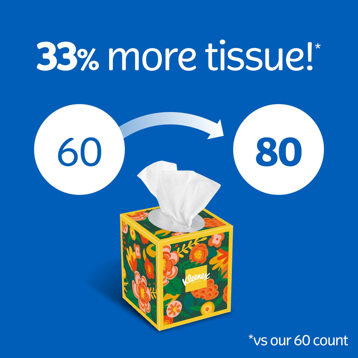 Kleenex White / 80 Tissues (Pack of 16) / Modern Box Tissues