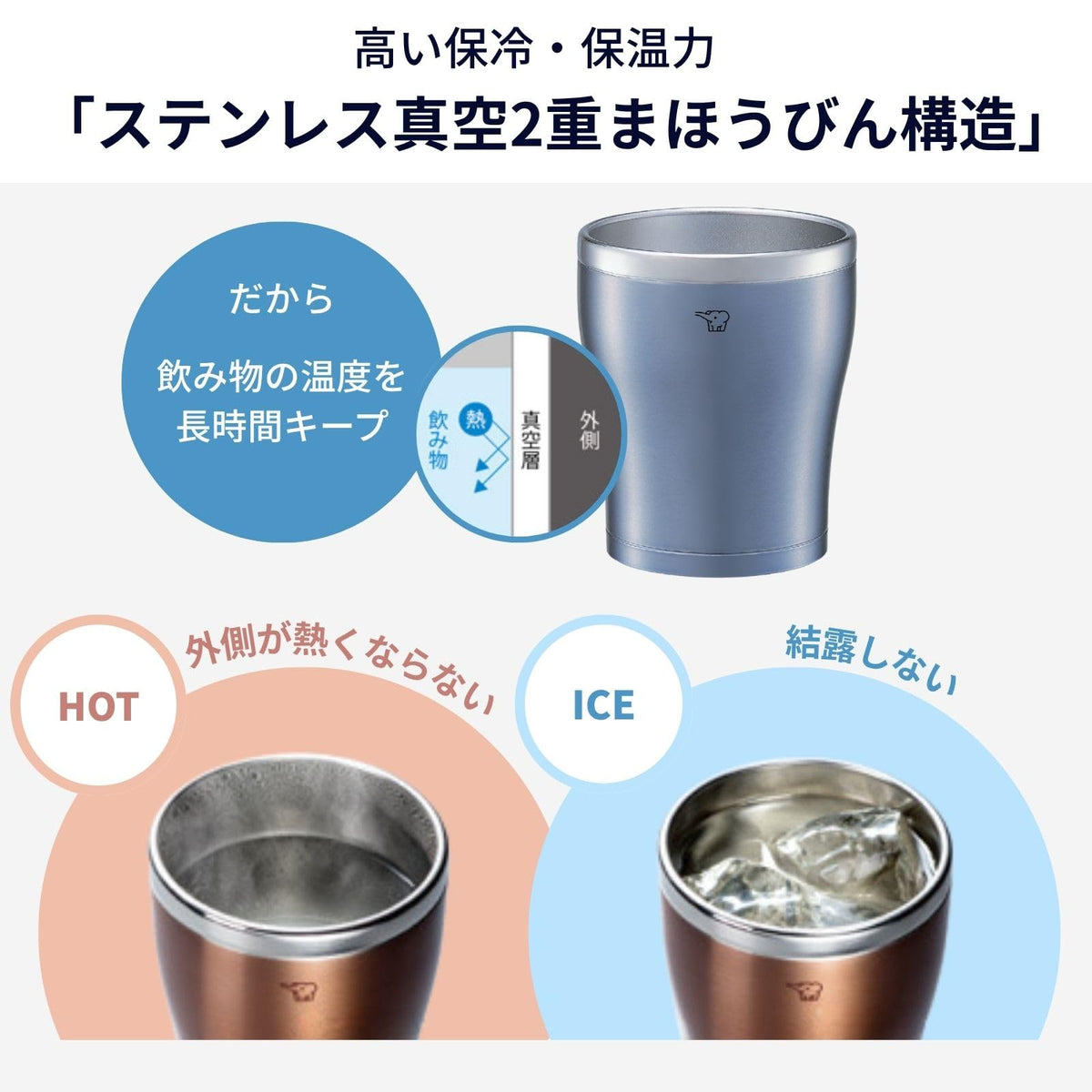 Zojirushi clear copper / 0.3 liters / 10.1 Ounces Thermoses