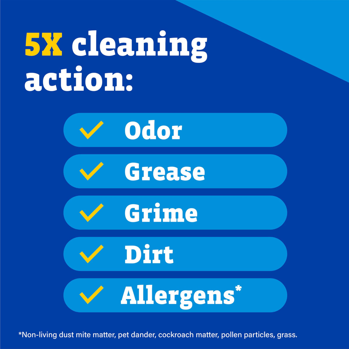 CloroxPro Multi-Surface Cleaner by Pine-Sol – 40 Fl Oz (Pack of 1), Yellow, Model TU_4576703