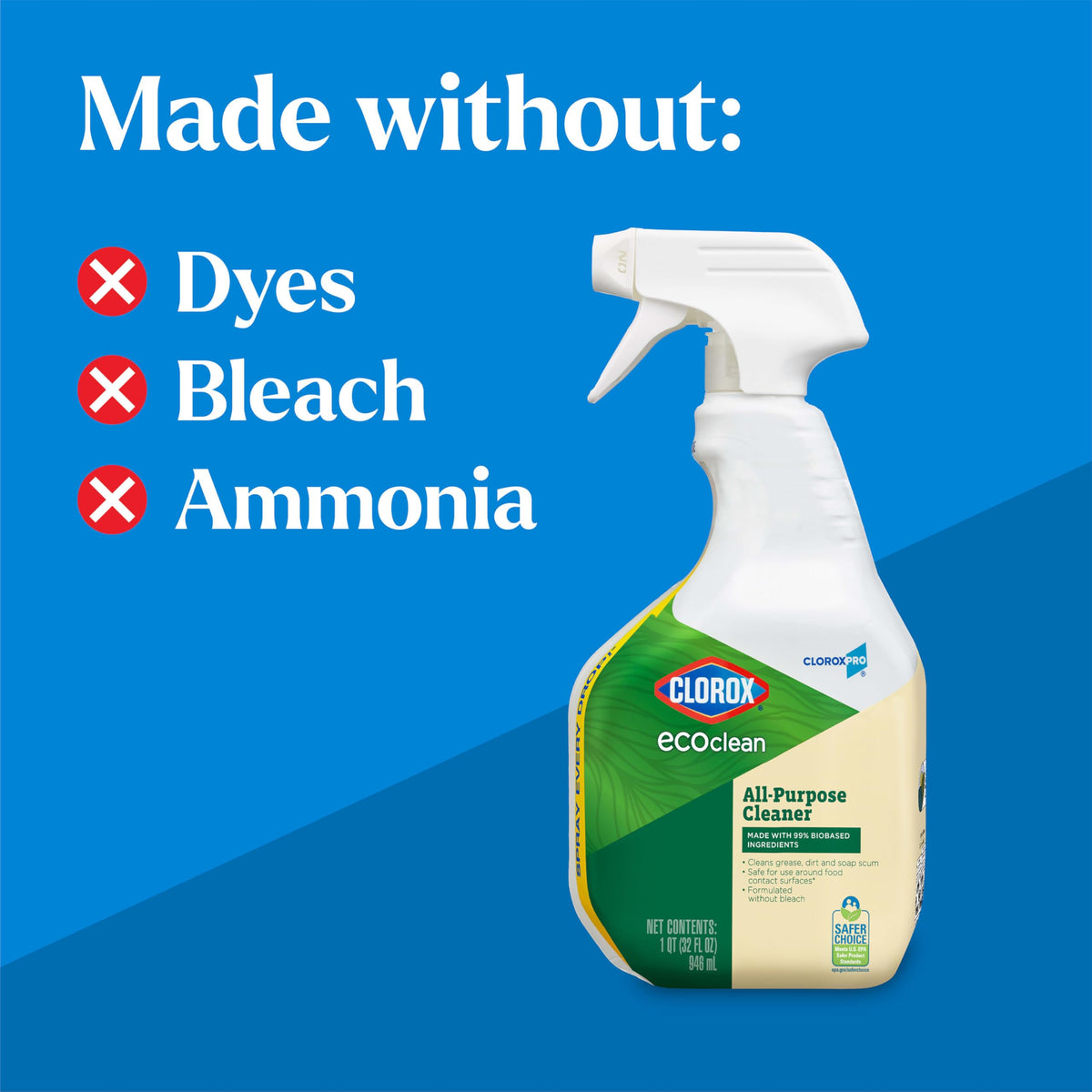 CloroxPro EcoClean All-Purpose Cleaner Spray Bottle – 32 Fl Oz (Pack of 1), Multicolor, Model TU_2250125