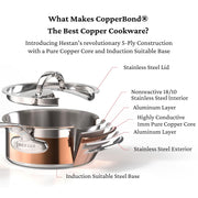CopperBond Collection - 100% Pure Copper Sauce Pan by Hestan – 2 Quarts, Copper, Model 31594