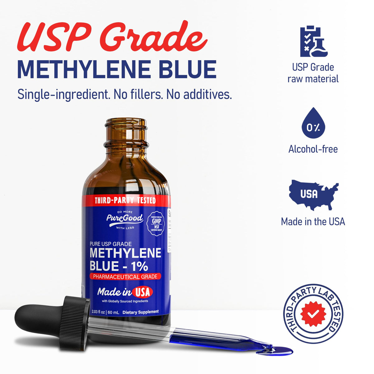 PureGood 2 / 60mL / Blue Dropping Bottles