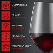 Box of 6 glasses Expert by Spiegelau – 8.8 Ounces, 260 milliliters, Glass, White, Model 4630181
