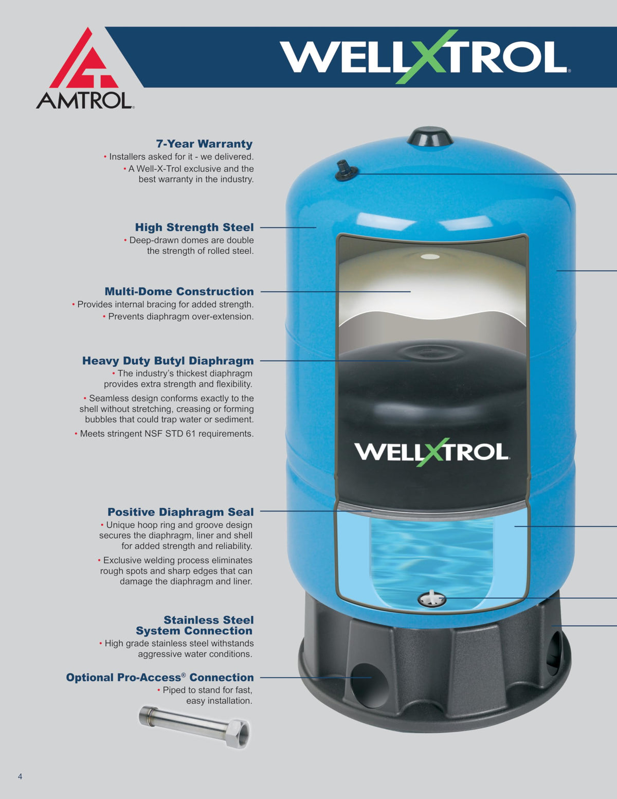 Well Pressure Tank by Amtrol – High Stainless Steel, Black, Model WX-350