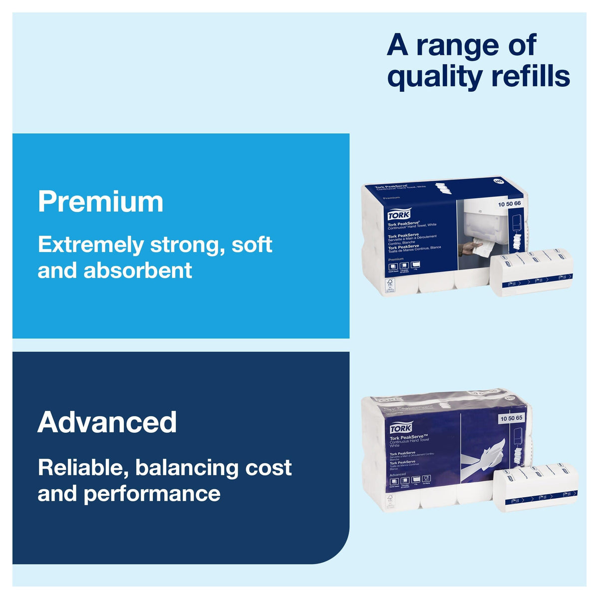 Tork White / H5 / Automatic Categories