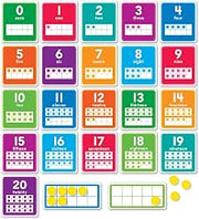 0–20 Numbers Set Bulletin Board