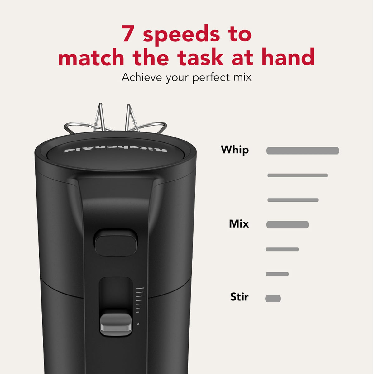 Go Wireless Hand Mixer without Battery Black by KitchenAid – Model 5KHMR700BM
