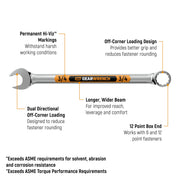 GEARWRENCH 1-1/8" / Silver / 1 Combination Wrenches