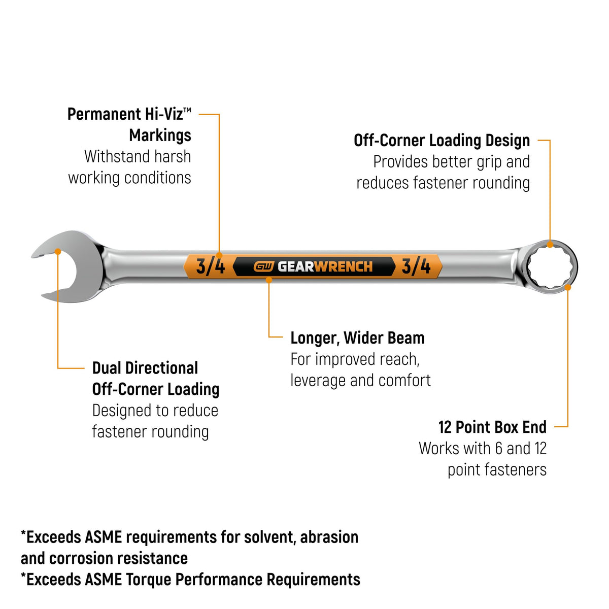 GEARWRENCH 1-1/4" / Silver / 1 Combination Wrenches