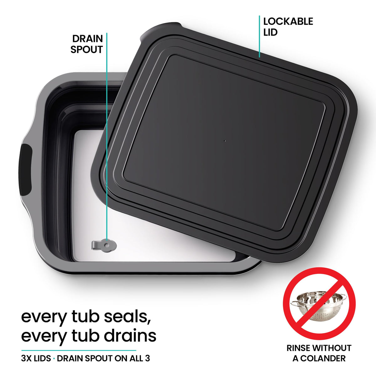 Modern Innovations Black / 3 Bus Tubs