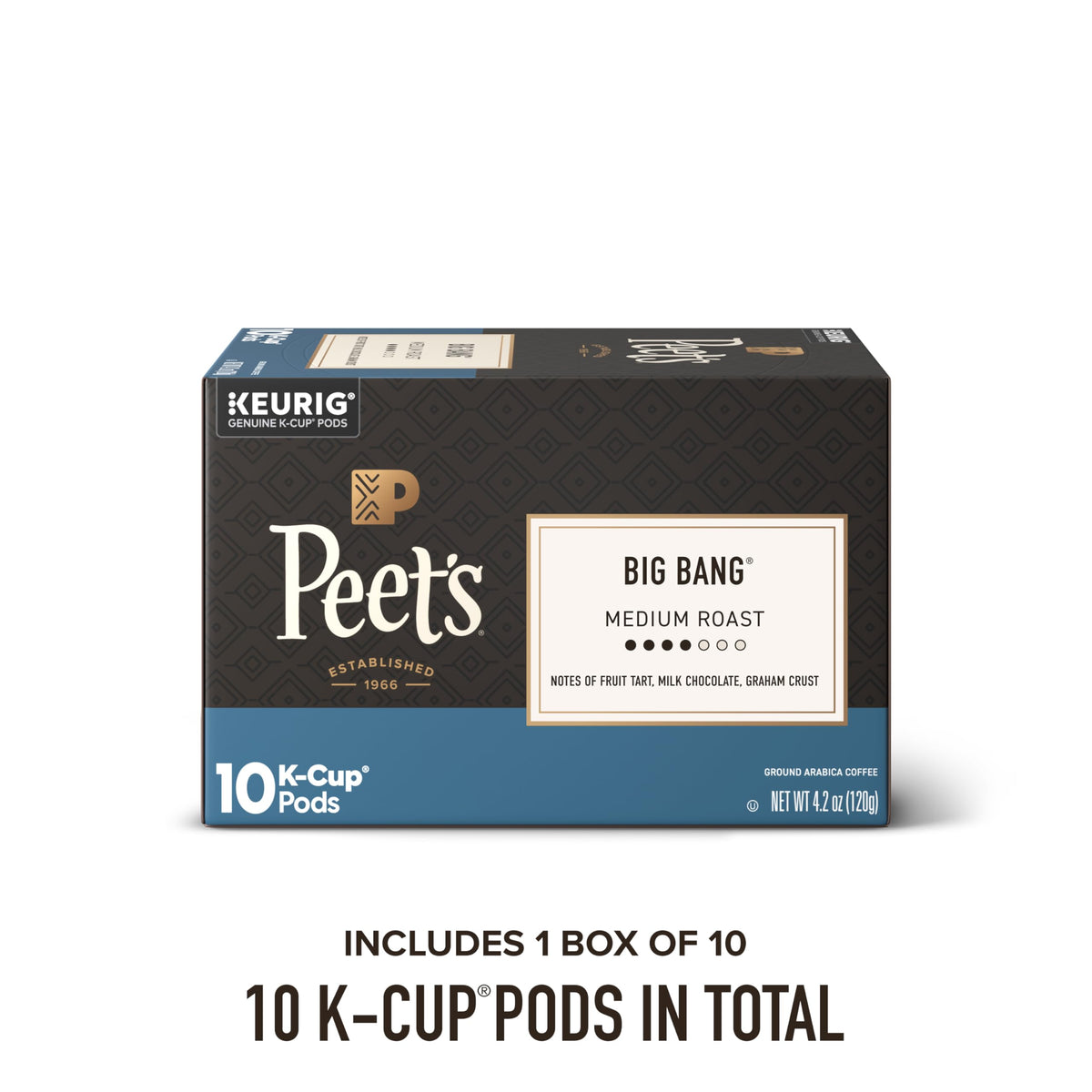 Coffee Pods by Peet's Coffee – 10 Count (Pack of 1), Big Bang, Model 0785357024632