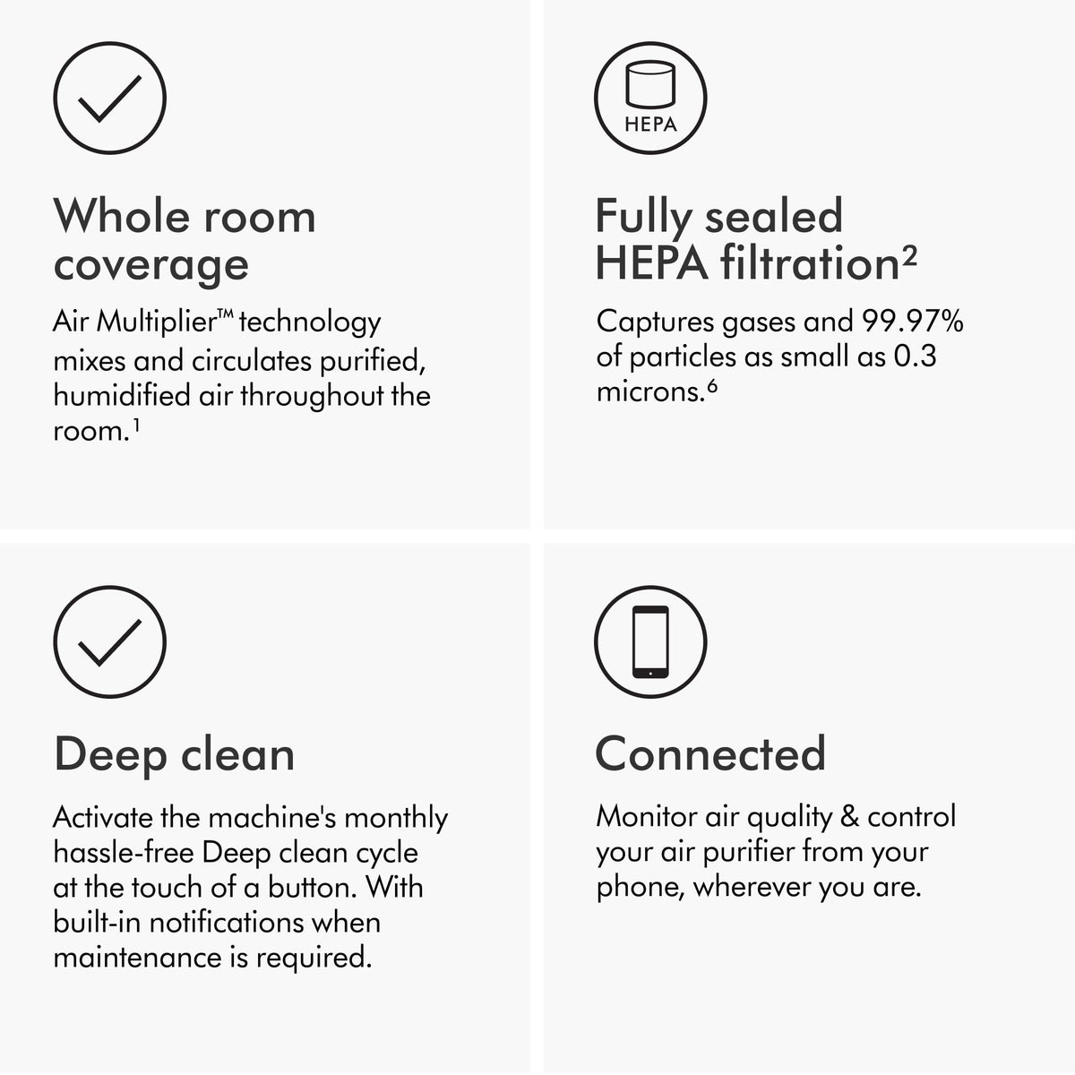 Purifier Humidify+Cool PH by Dyson – Large, White, Model 369169-01